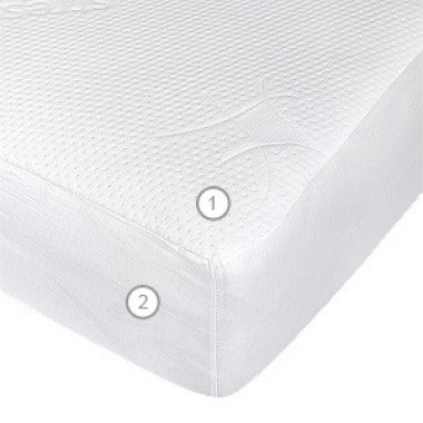 Наматрасник Stressfree L1